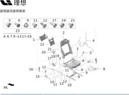 L9 page 246