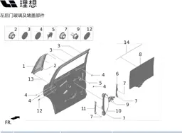 L9 page 364