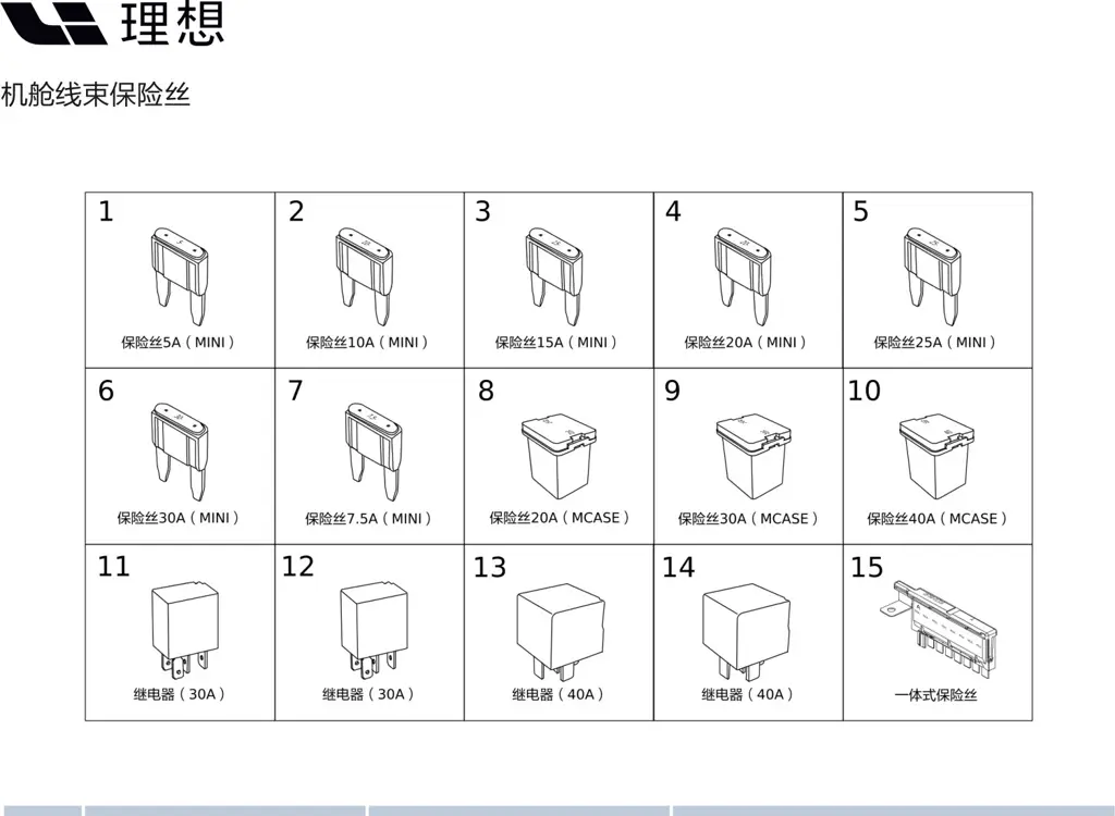 L9 page 412