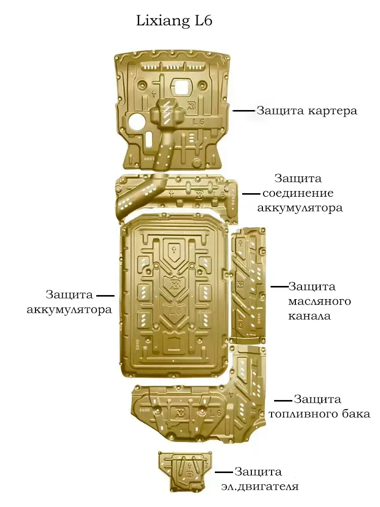 Защита днища, картера поддона из стали, Lixiang L6, из 6 частей